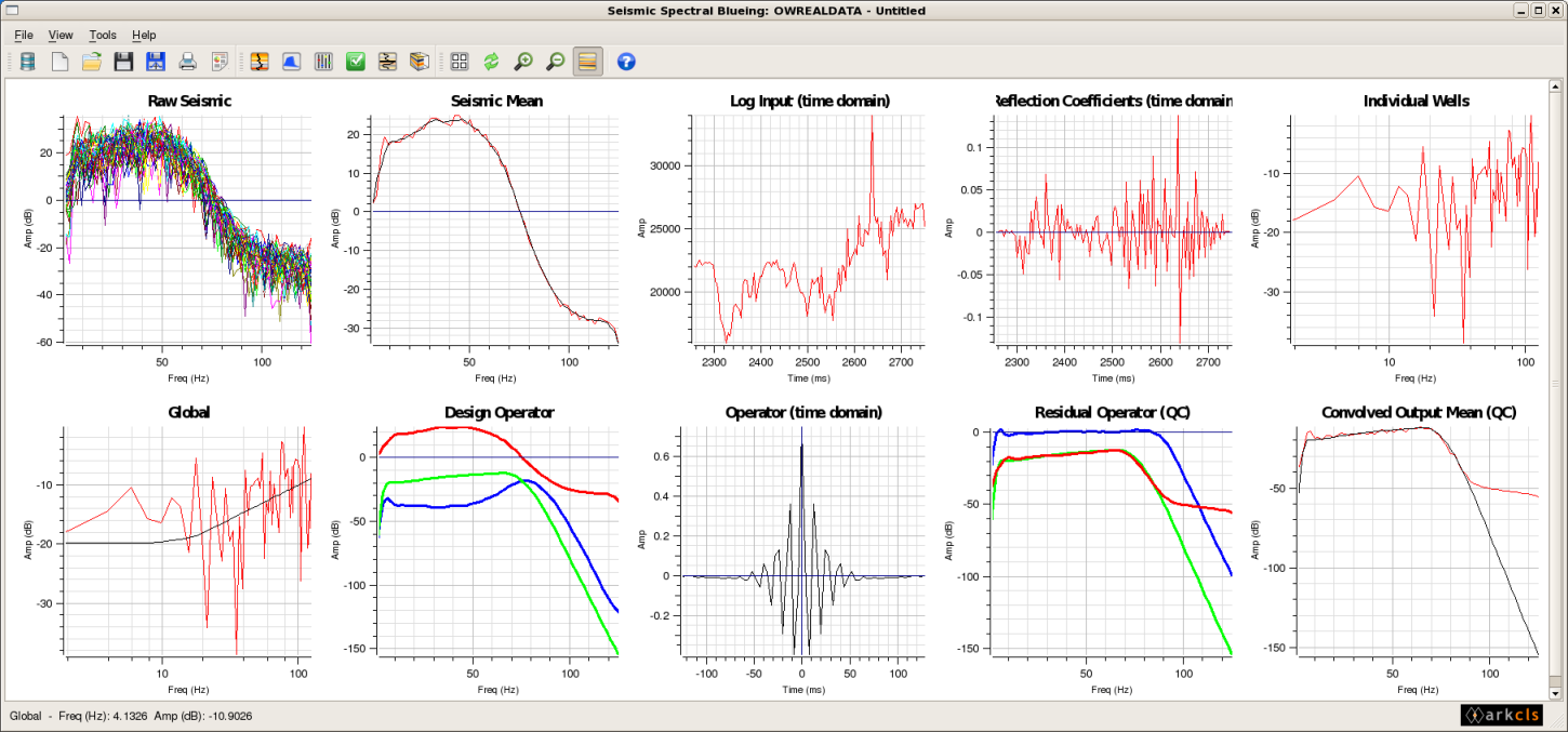Seismic Spectral Blueing main window after analysis and design